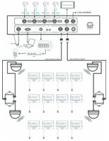 System Connection Diagram